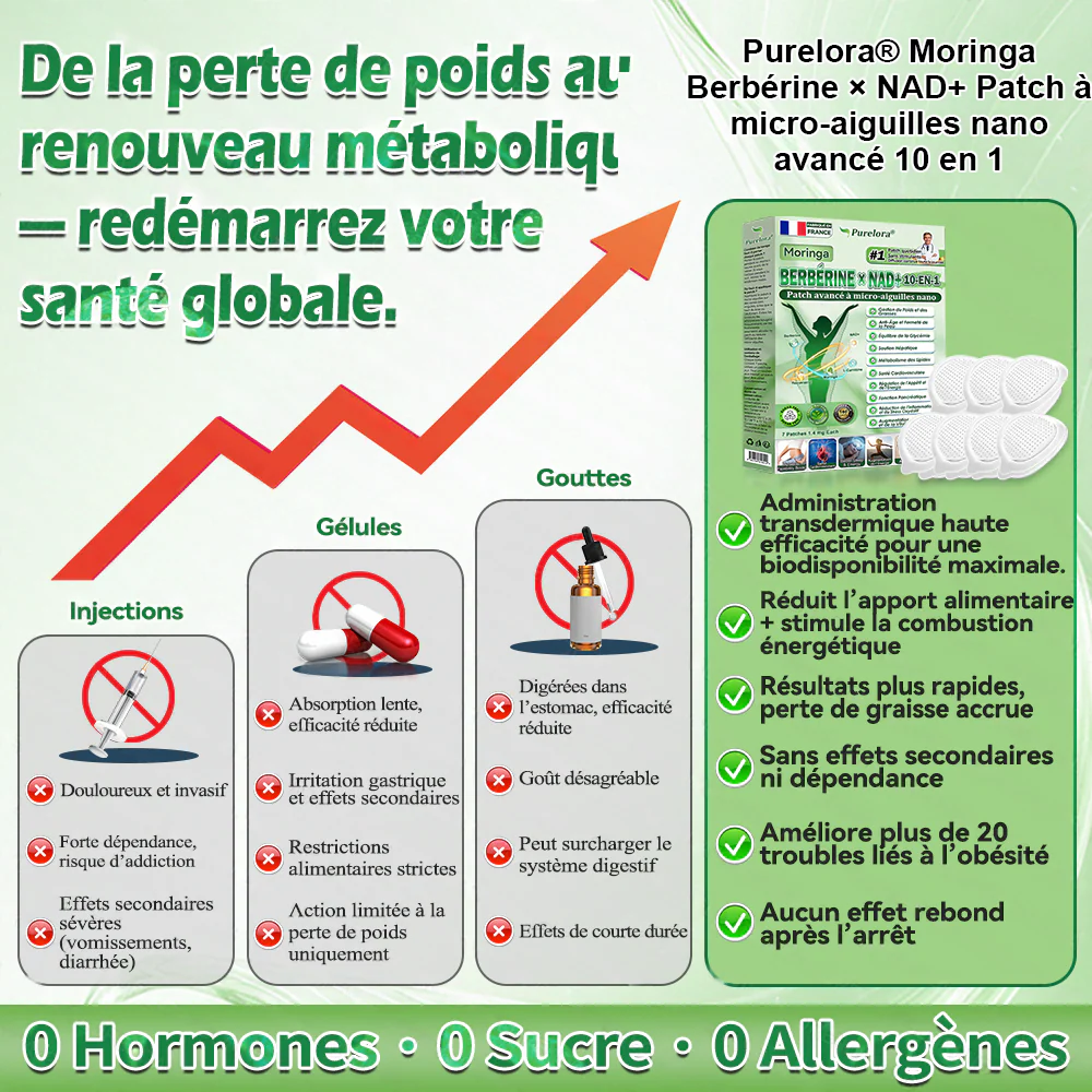 [Magasin officiel phare] 👩‍⚕️ | Purelora® Moringa · Berbérine × NAD+ 10-en-1 Patch Nano-Aiguilles Avancé 🇫🇷 | 𝘽𝙖𝙠𝙚𝙙 𝙗𝙮 𝙨𝙘𝙞𝙚𝙣𝙘𝙚 | Formule 10-en-1 | Résultats en 7 jours ⏳ - Image 4